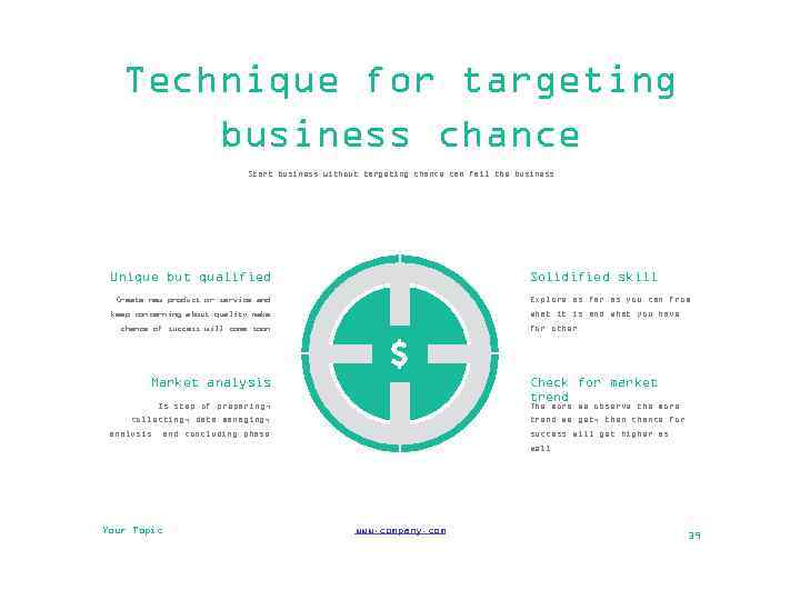 Technique for targeting business chance Start business without targeting chance can fail the business