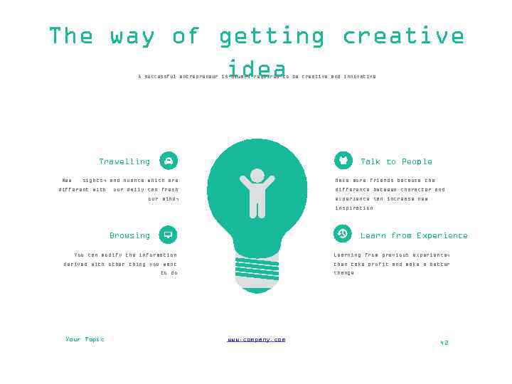 The way of getting creative idea A successful entrepreneur is always required to be