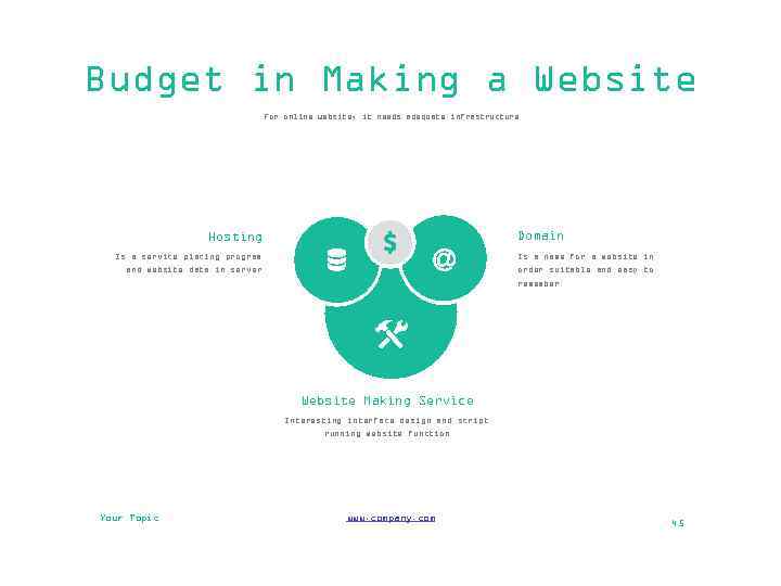 Budget in Making a Website For online website, it needs adequate infrastructure Domain Hosting