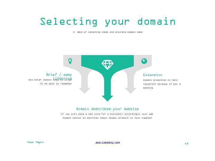 Selecting your domain 3 Use brief Ways of selecting ideal and accurate domain name