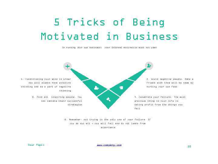 5 Tricks of Being Motivated in Business In running your own business, your internal