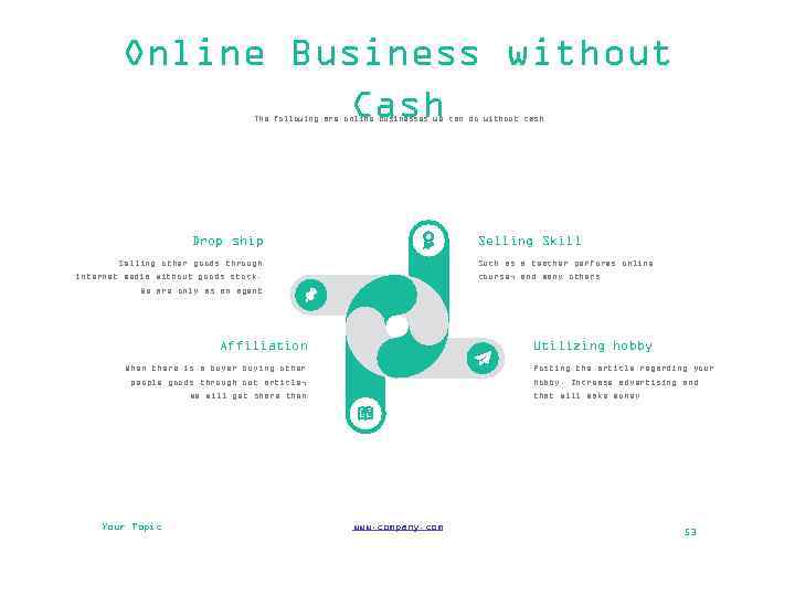 Online Business without Cash The following are online businesses we can do without cash