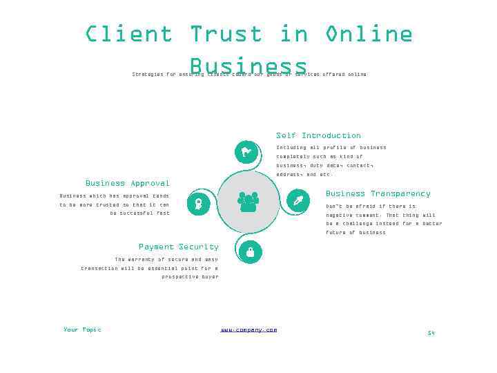 Client Trust in Online Business Strategies for ensuring clients toward our goods or services