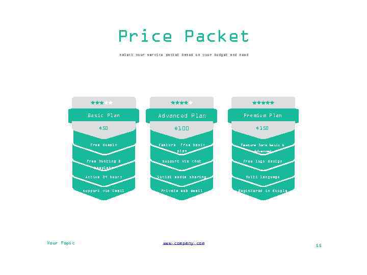 Price Packet select your service packet based on your budget and need Basic Plan