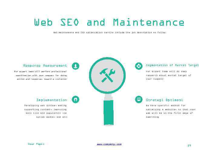 Web SEO and Maintenance Web maintenance and SEO optimization service include the job description