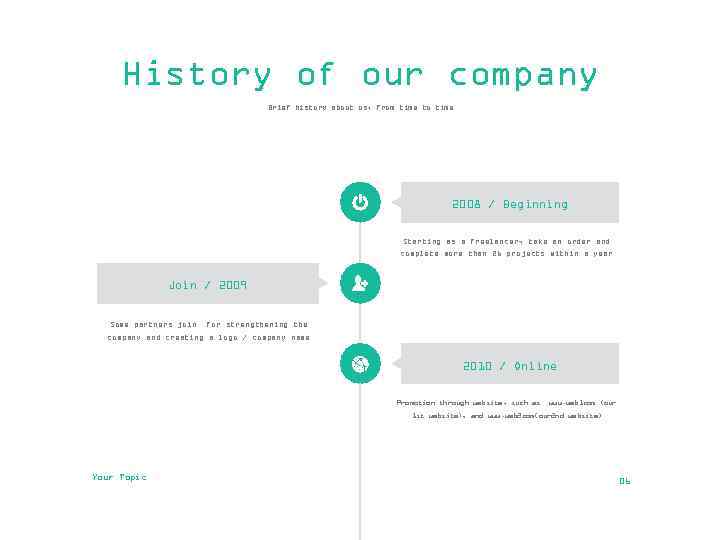 History of our company Brief history about us, from time to time 2008 /