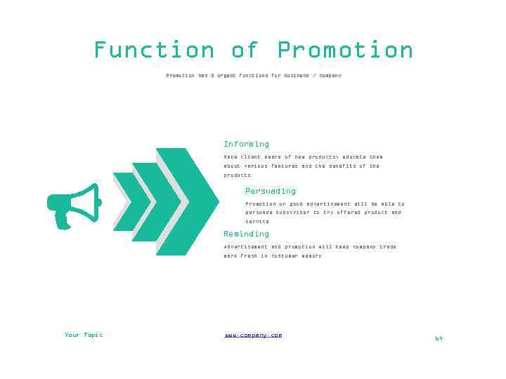 Function of Promotion has 3 urgent functions for business / company Informing Make client