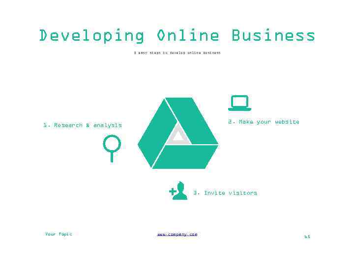 Developing Online Business 3 easy steps to develop online business 2. Make your website