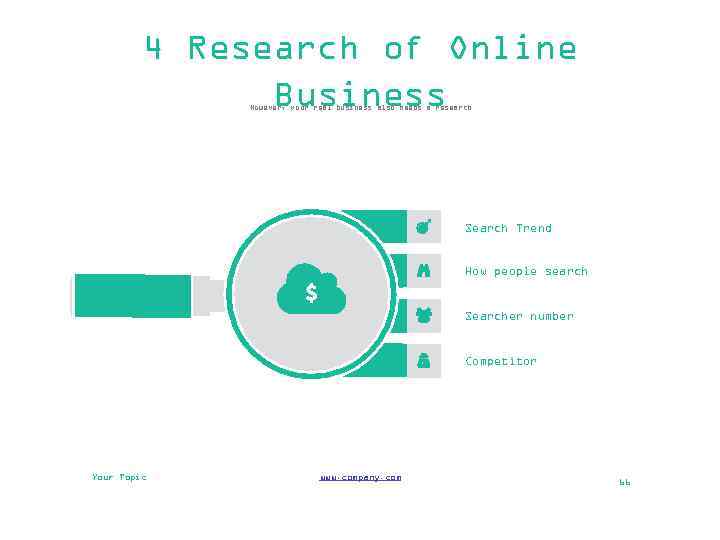 4 Research of Online Business However, your real business also needs a research Search