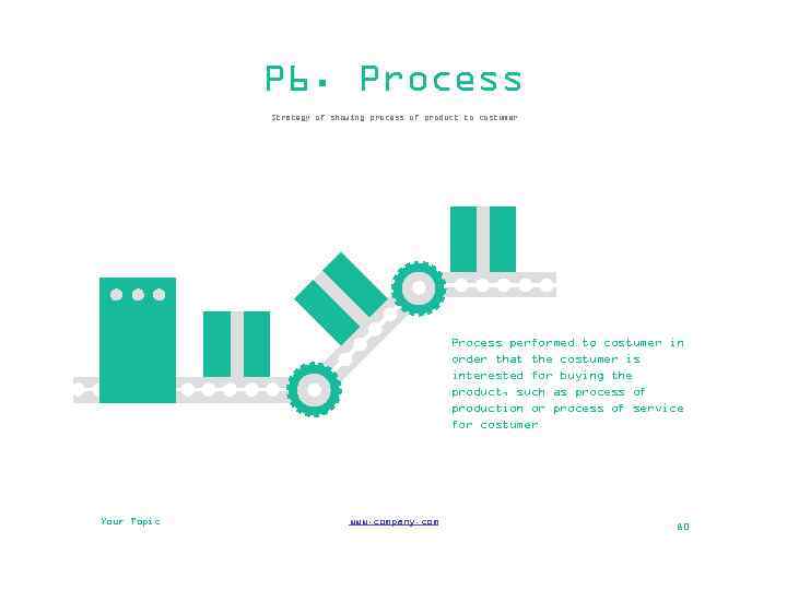 P 6. Process Strategy of showing process of product to costumer Process performed to