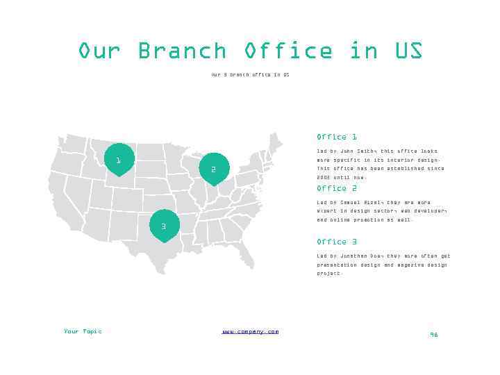 Our Branch Office in US Our 3 branch office in US Office 1 led