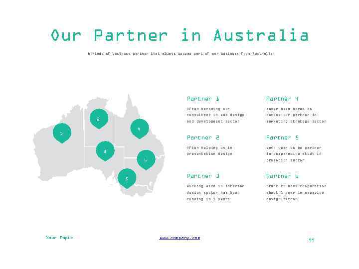 Our Partner in Australia 6 kinds of business partner that always become part of