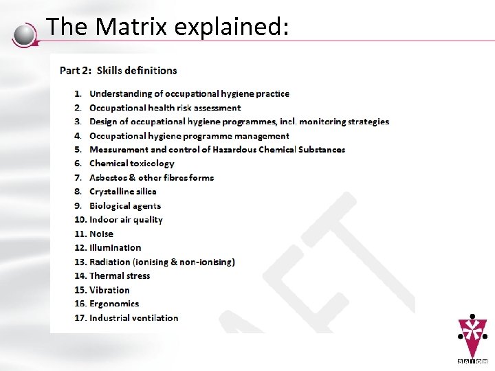 The Matrix explained: 