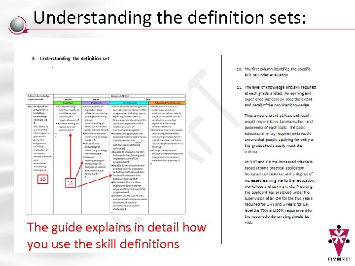 Understanding the definition sets: The guide explains in detail how you use the skill