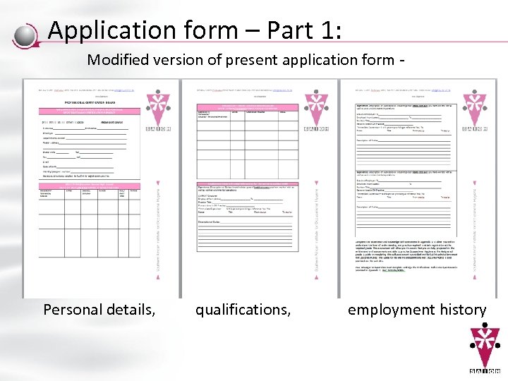 Application form – Part 1: Modified version of present application form - Personal details,