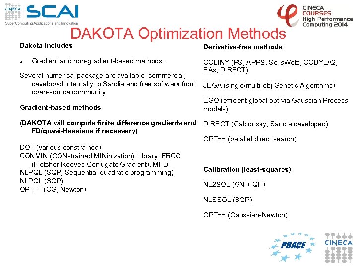 DAKOTA Optimization Methods Dakota includes Gradient and non-gradient-based methods. Several numerical package are available: