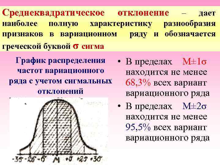 Среднеквадратическое отклонение – дает наиболее полную характеристику разнообразия признаков в вариационном ряду и обозначается