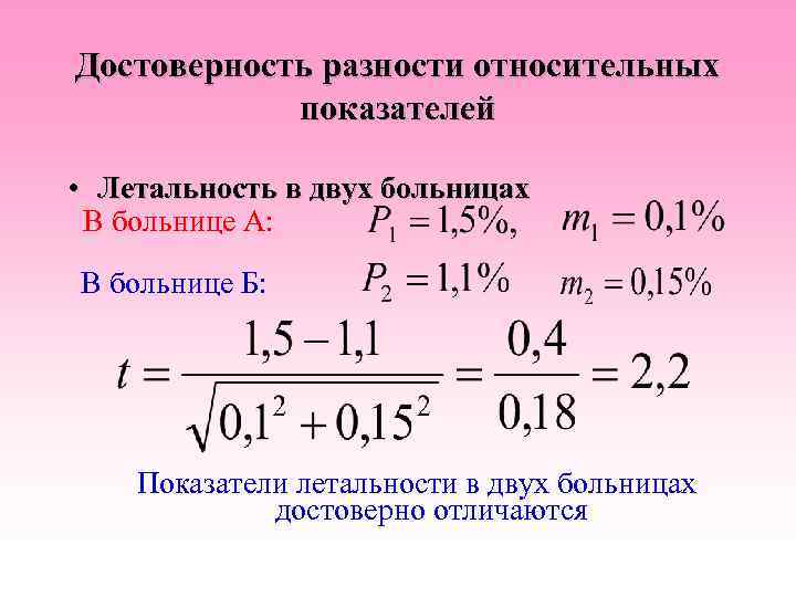 Достоверность разности относительных показателей • Летальность в двух больницах В больнице А: В больнице