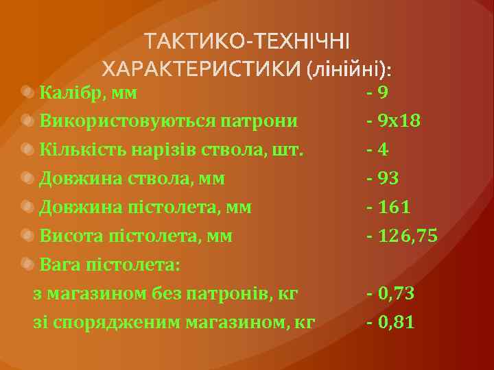 Калібр, мм Використовуються патрони Кількість нарізів ствола, шт. Довжина ствола, мм Довжина пістолета, мм