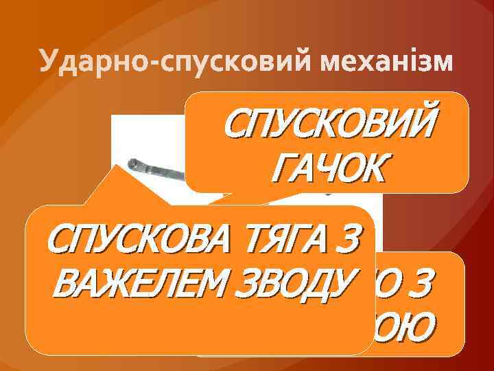 СПУСКОВИЙ ГАЧОК СПУСКОВА ТЯГА З ВАЖЕЛЕМШЕПТАЛО З ЗВОДУ ПРУЖИНОЮ 