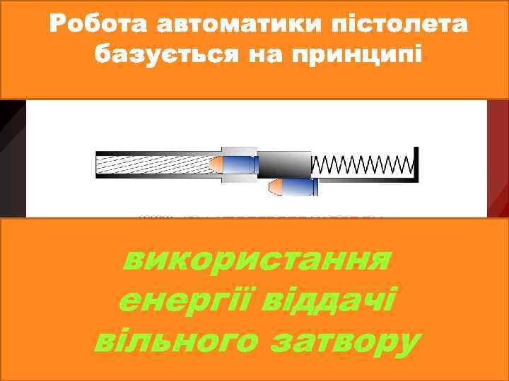 використання енергії віддачі вільного затвору 