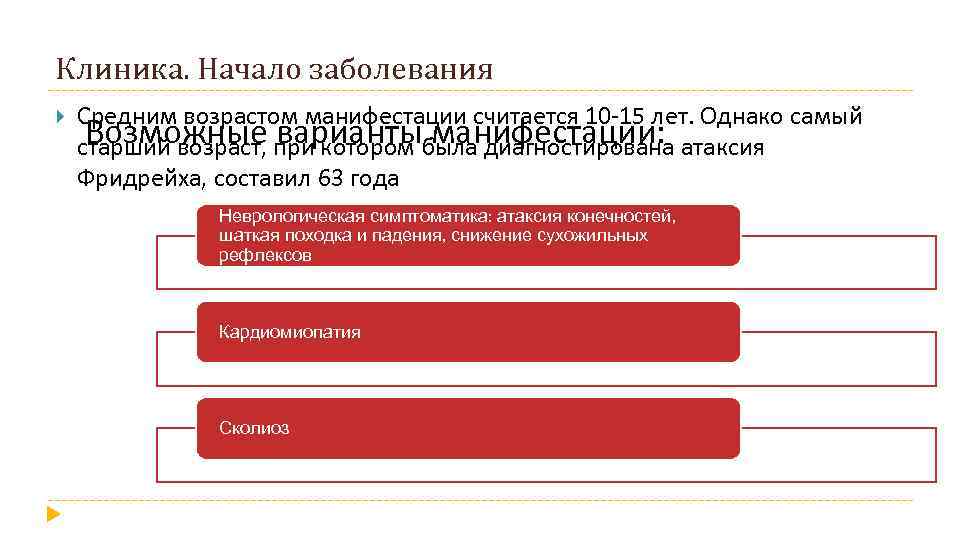 Клиническая начало. Атаксия Фридрейха формулировка диагноза.