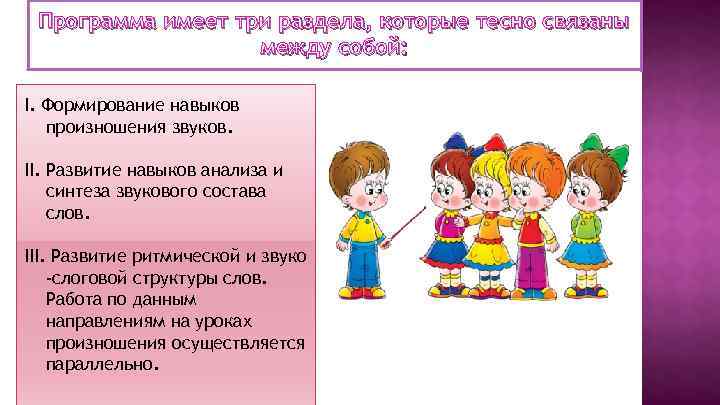 Развитый произносить. Развитие навыков правильного произношения. Развитие навыков правильного произношения - это задача раздела.