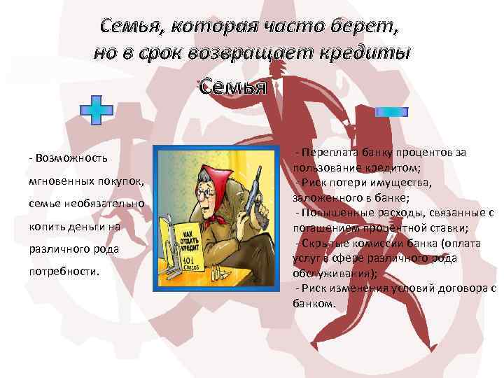 Семья, которая часто берет, но в срок возвращает кредиты Семья - Возможность мгновенных покупок,
