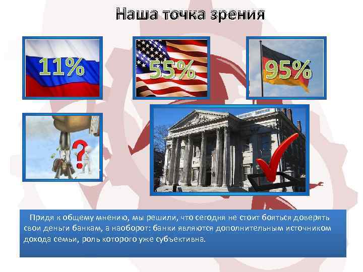 Наша точка зрения 11% 55% 95% Придя к общему мнению, мы решили, что сегодня