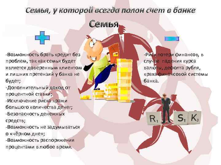 Семья, у которой всегда полон счет в банке Семья -Возможность брать кредит без проблем,