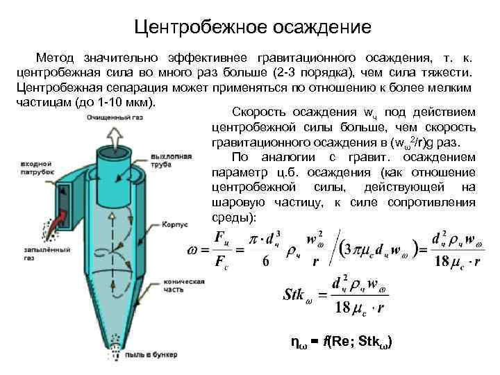 Скорость седиментации частиц. Осаждение под действием центробежной силы. Циклон центробежной силы схема. Осаждение под действием центробежной силы схема. Центробежное осаждение частиц.