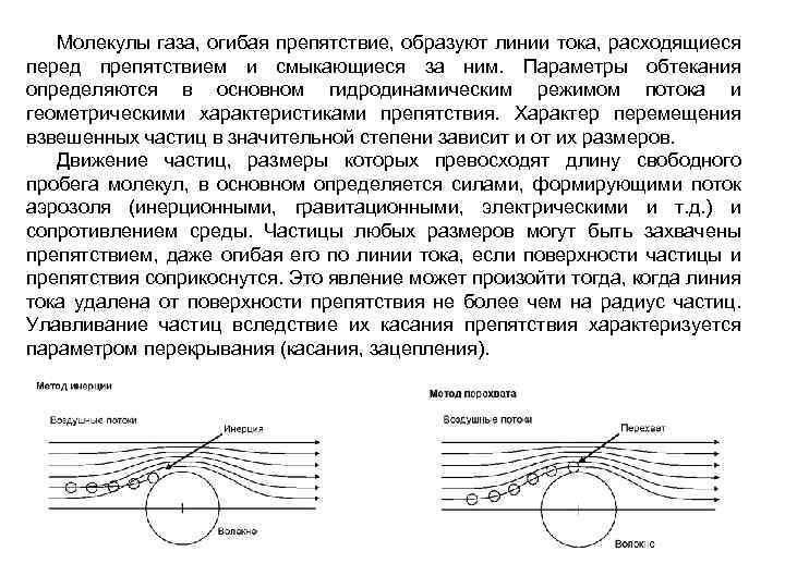 Молекулы газа, огибая препятствие, образуют линии тока, расходящиеся перед препятствием и смыкающиеся за ним.