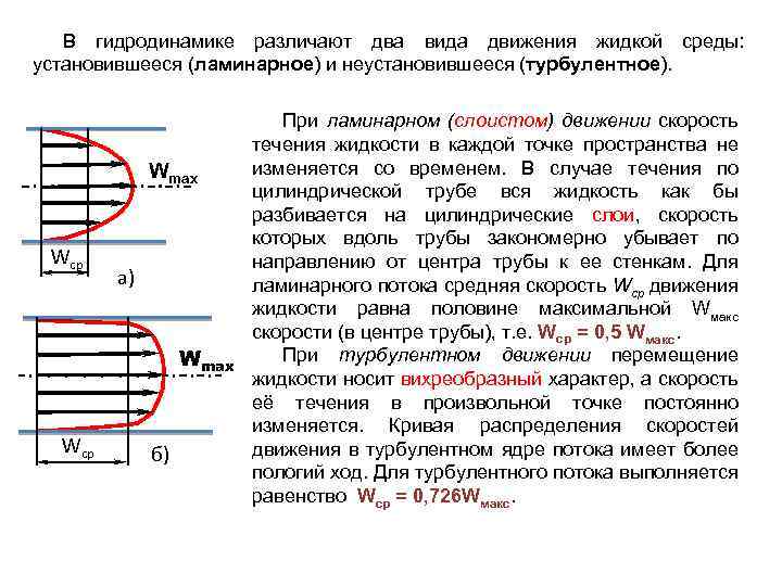 Поле скоростей