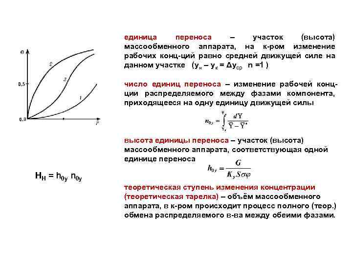 Количество перемещения. Графическое определение числа единиц переноса. Число единиц переноса при абсорбции. Число единиц переноса высота единицы переноса. Уравнение числа единиц переноса.