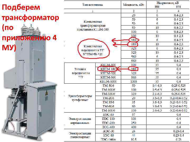Подберем трансформатор (по приложению 4 МУ) 