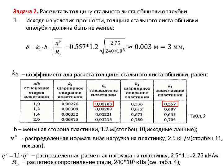  Задача 2. Рассчитать толщину стального листа обшивки опалубки. 1. Исходя из условия прочности,