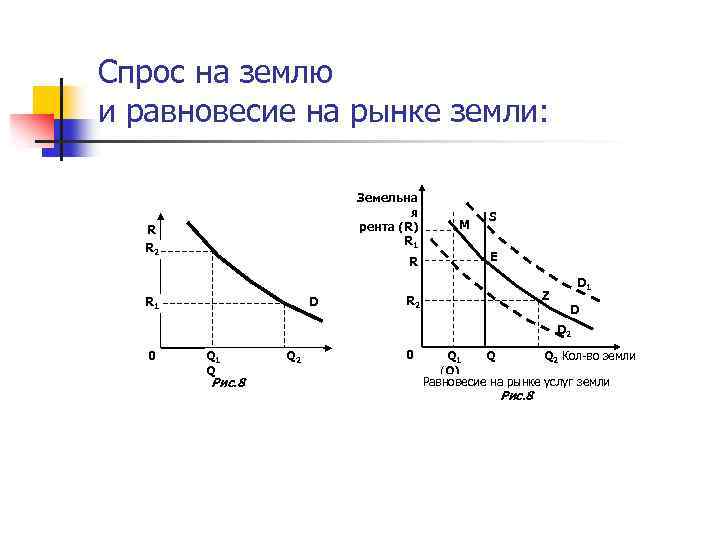 Есть ли спрос на картины