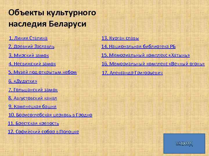 Объекты культурного наследия Беларуси 1. Линия Сталина 13. Курган славы 2. Древний Заславль 14.