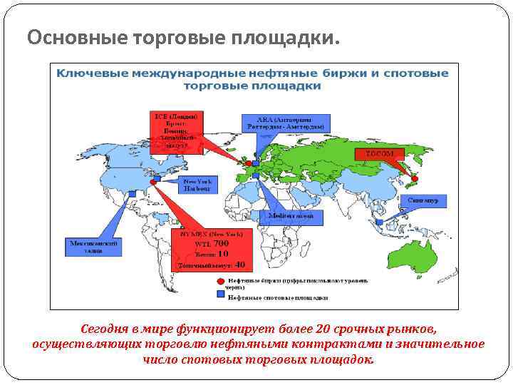 Основные торговые площадки. Сегодня в мире функционирует более 20 срочных рынков, осуществляющих торговлю нефтяными