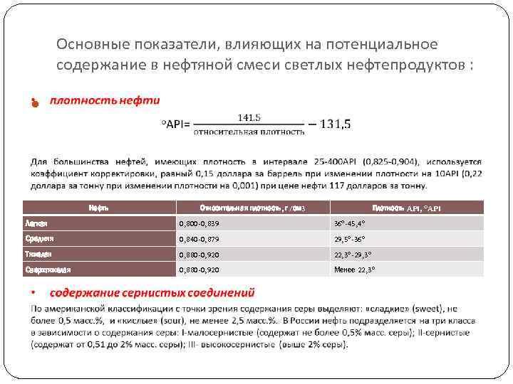 Основные показатели, влияющих на потенциальное содержание в нефтяной смеси светлых нефтепродуктов : Нефть Относительная