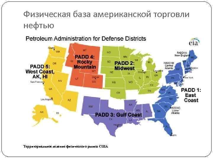 Физическая база американской торговли нефтью Территориальное деление физического рынка США 