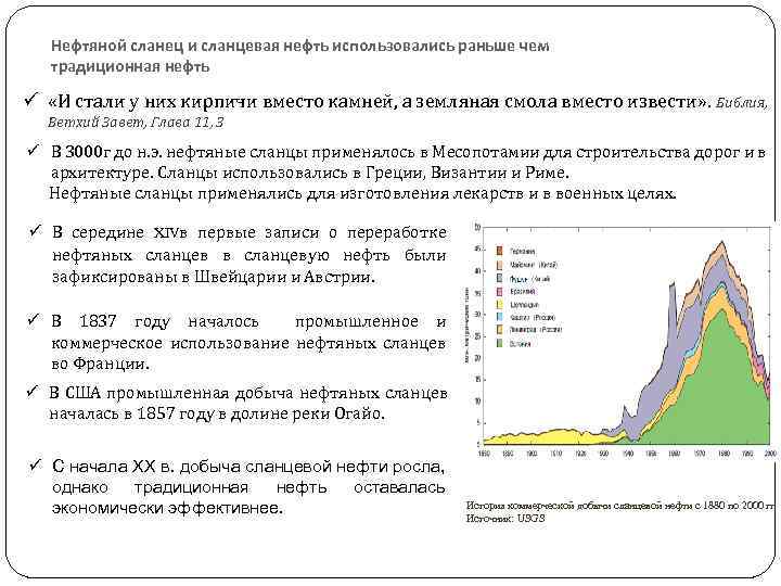 Нефтяной сланец и сланцевая нефть использовались раньше чем традиционная нефть ü «И стали у