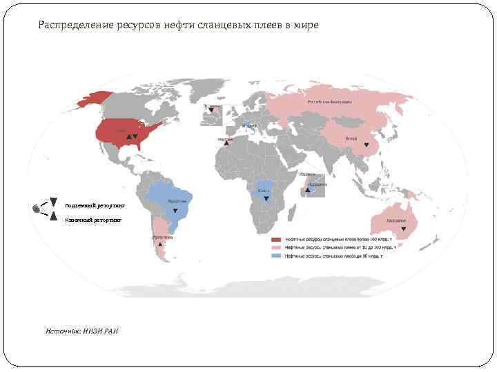 Распределение ресурсов нефти сланцевых плеев в мире запасы нефтяного сланца соразмерны доказанным запасам традиционной