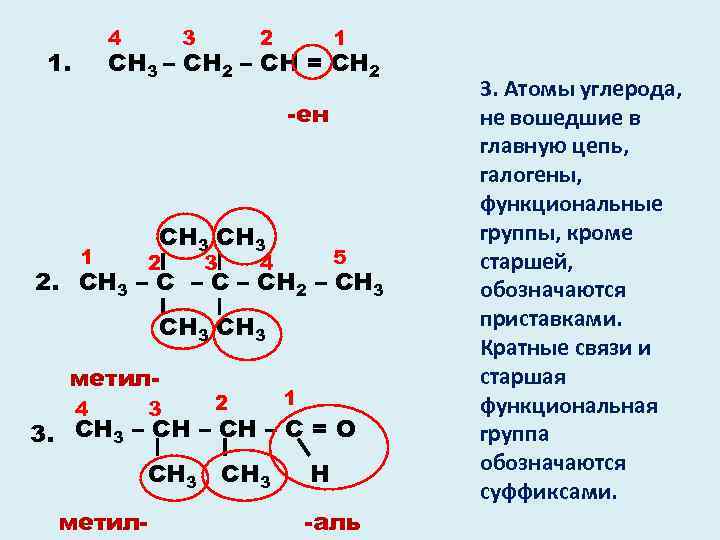 4 1. 3 2 1 СН 3 – СН 2 – СН = СН