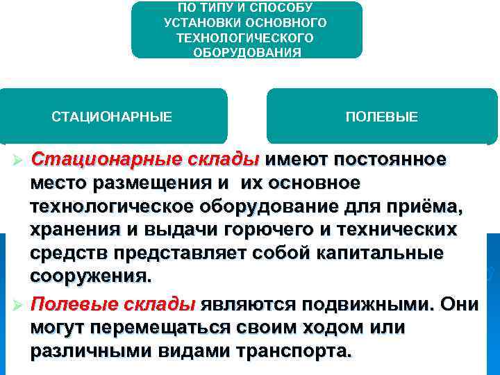 ПО ТИПУ И СПОСОБУ УСТАНОВКИ ОСНОВНОГО ТЕХНОЛОГИЧЕСКОГО ОБОРУДОВАНИЯ СТАЦИОНАРНЫЕ ПОЛЕВЫЕ Стационарные склады имеют постоянное