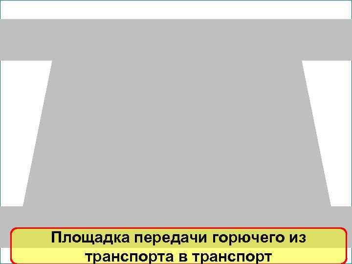 Площадка передачи горючего из транспорта в транспорт 