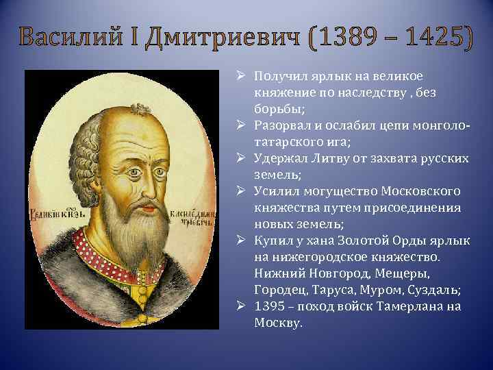 Жизнь василия 1. Василий Дмитриевич 1389-1425. Василий i (1389-1425). Василий 1 Дмитриевич 1389-1425. Василий i Дмитриевич (1389 — 1425 гг.).