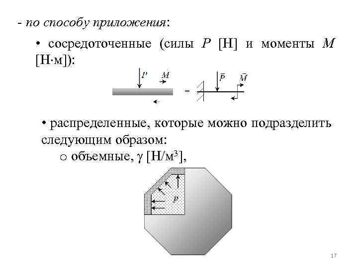 Распределенный момент