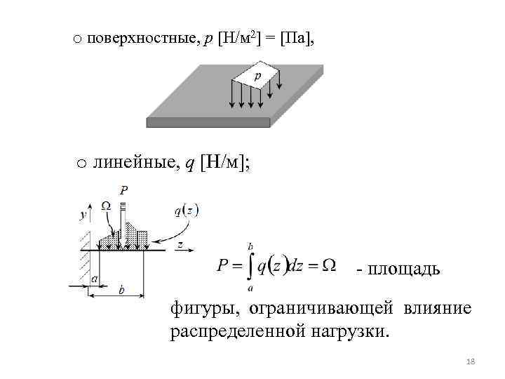 o поверхностные, р [Н/м 2] = [Па], o линейные, q [Н/м]; - площадь фигуры,