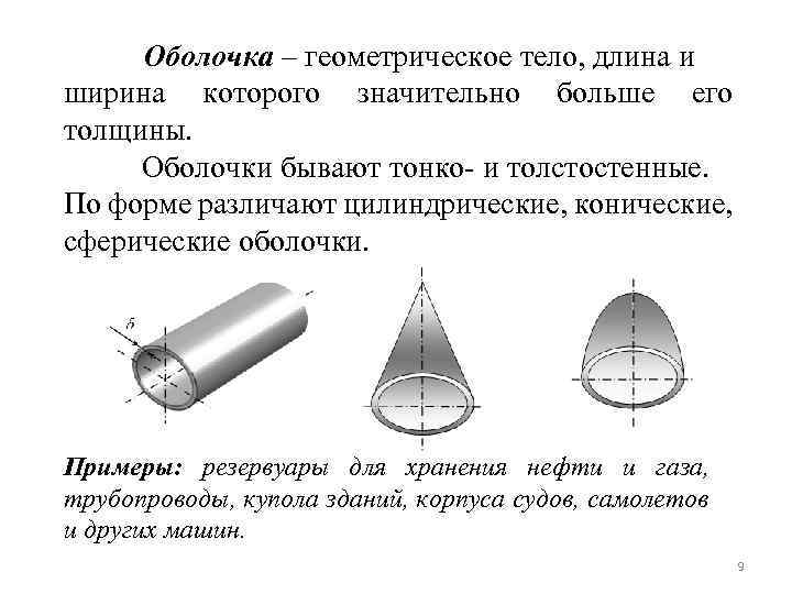 Толщина оболочки